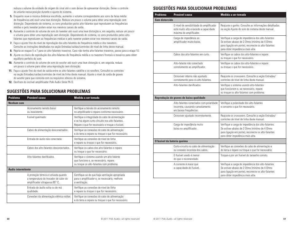 Sugestões para solucionar problemas | Polk Audio PAD2000.2 User Manual | Page 31 / 32