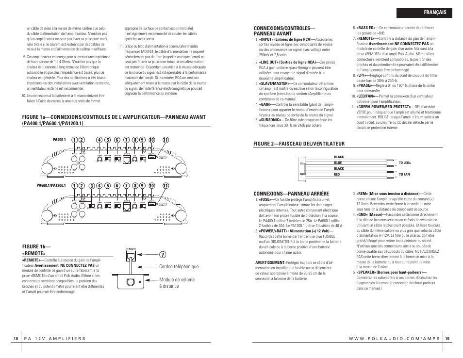 Polk Audio PA400.1 User Manual | Page 10 / 39