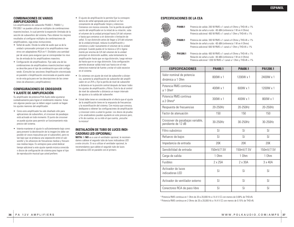 Polk Audio PA400.1 User Manual | Page 19 / 39