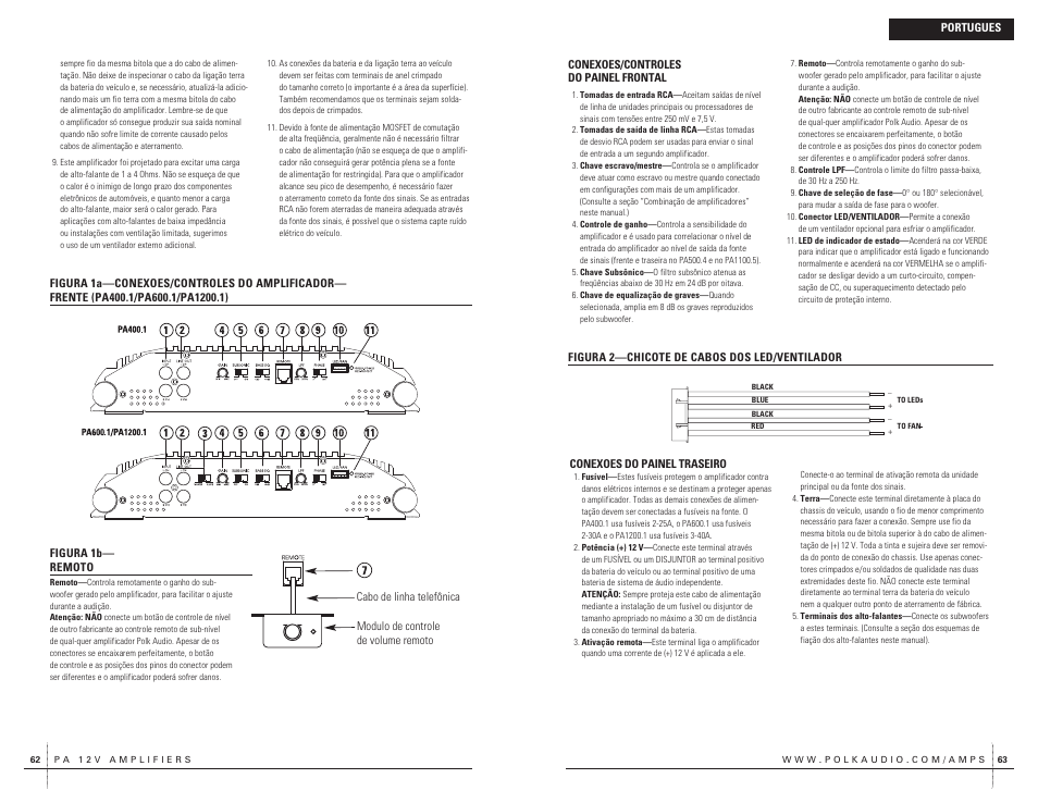 Polk Audio PA400.1 User Manual | Page 32 / 39