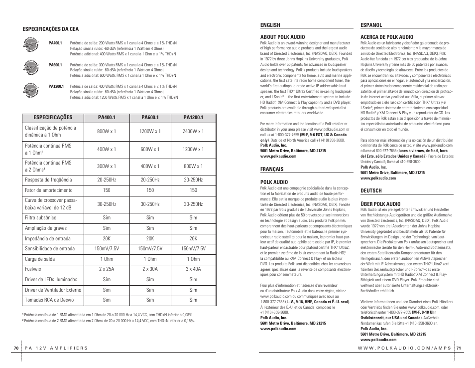 Polk Audio PA400.1 User Manual | Page 36 / 39