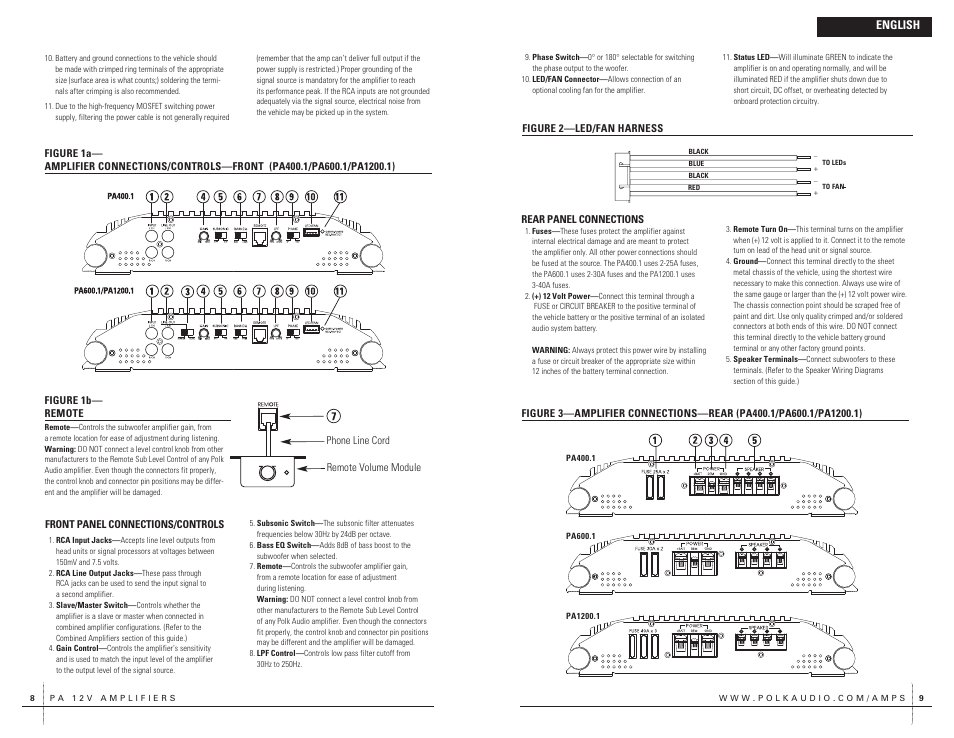 English | Polk Audio PA400.1 User Manual | Page 5 / 39