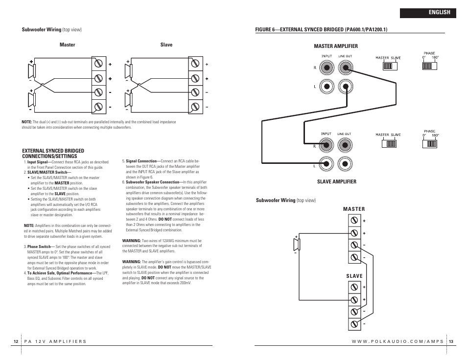 Polk Audio PA400.1 User Manual | Page 7 / 39