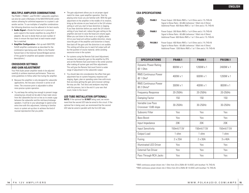 Polk Audio PA400.1 User Manual | Page 8 / 39