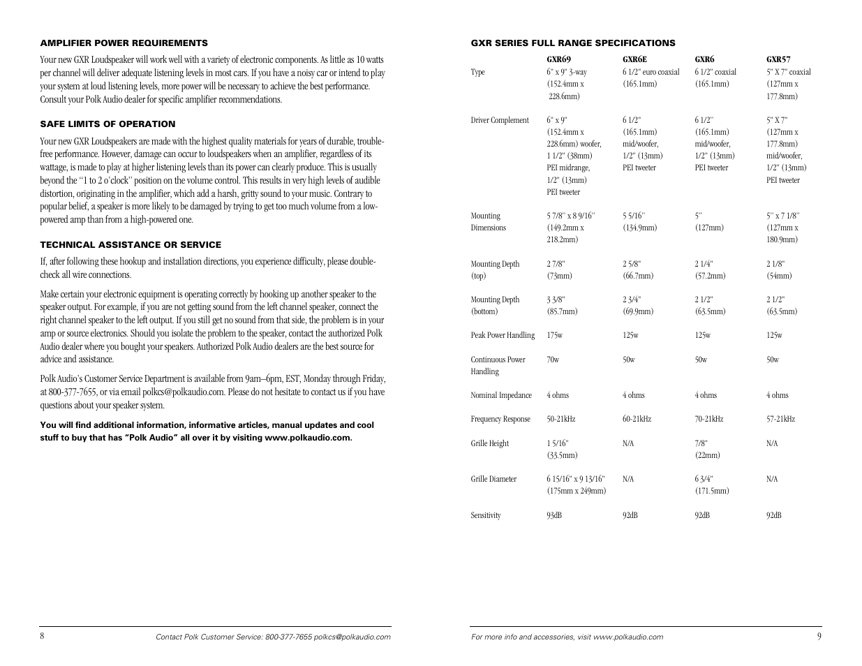 Polk Audio Full Range Loudspeakers GXR4 User Manual | Page 5 / 6