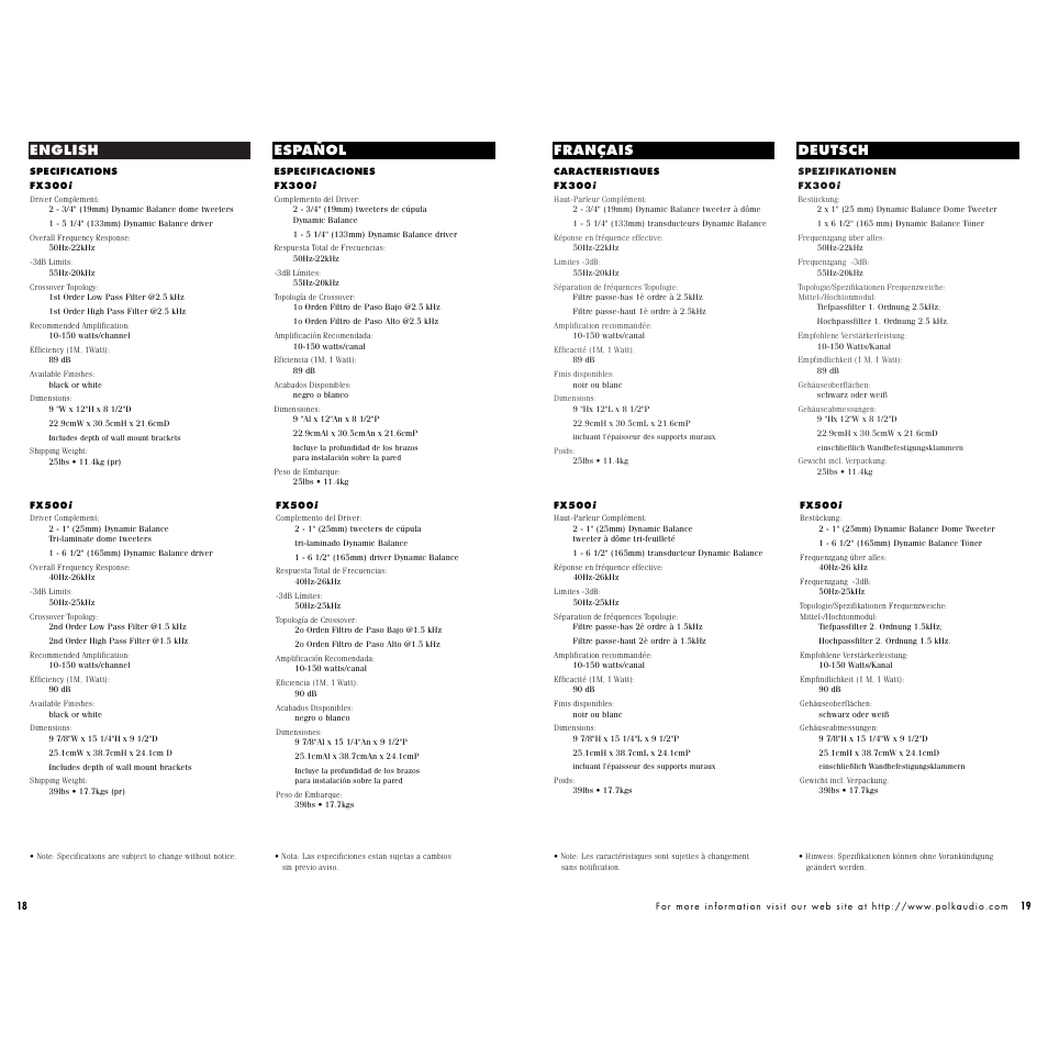 Français deutsch, English español | Polk Audio FX500i User Manual | Page 11 / 12