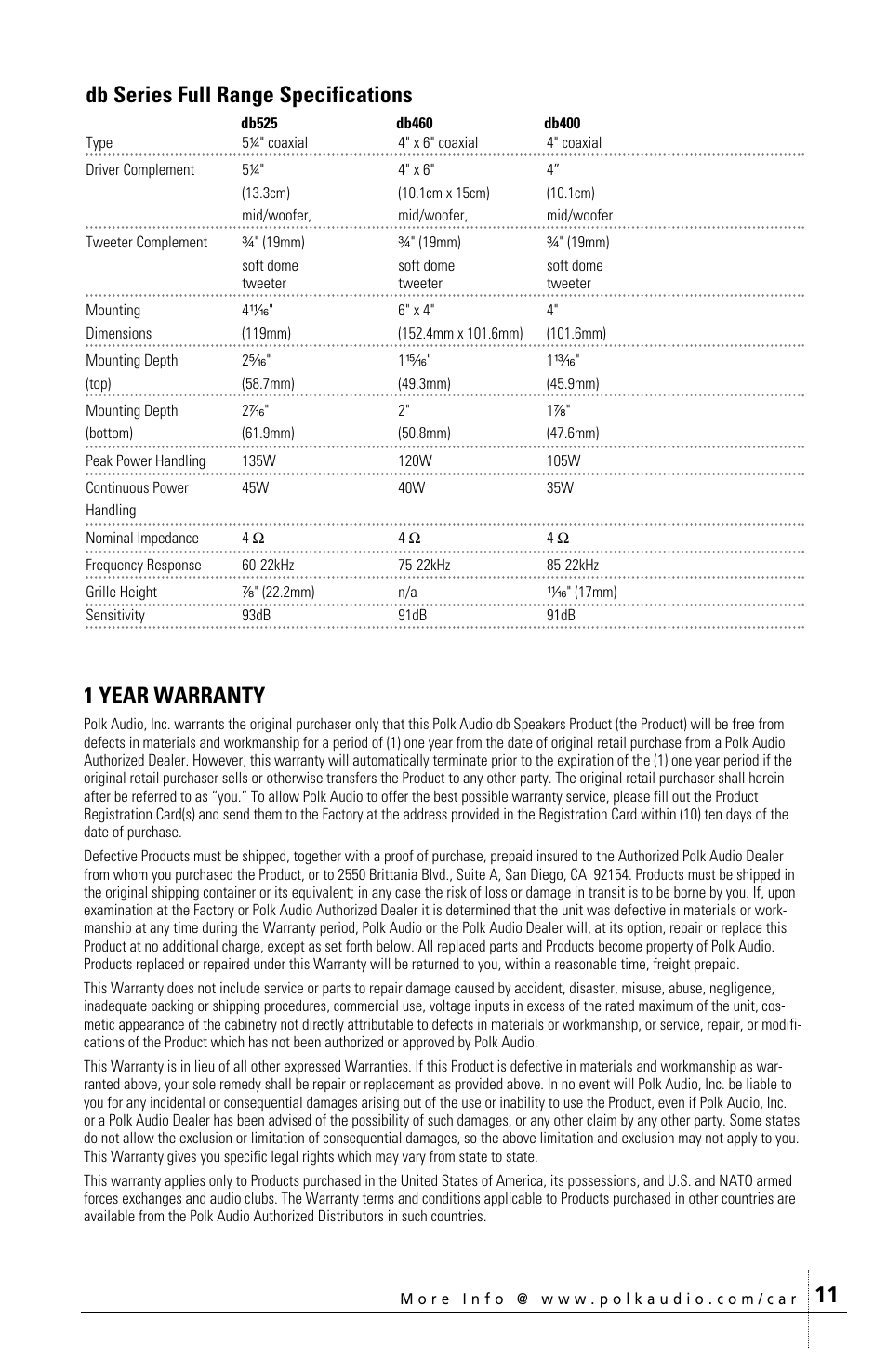 11 1 year warranty, Db series full range specifications | Polk Audio polkaudio the speaker specialists DB400 User Manual | Page 11 / 12