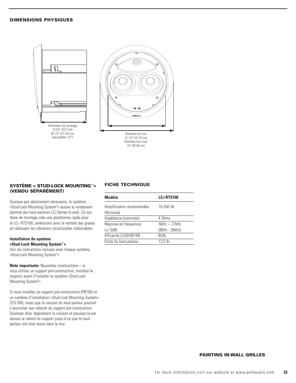 Norm. cut | Polk Audio LCi-RTS100 User Manual | Page 23 / 28