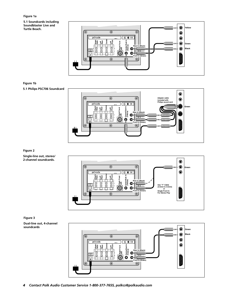 Figure 3 dual-line out, 4-channel soundcards | Polk Audio AMR 130 User Manual | Page 6 / 8