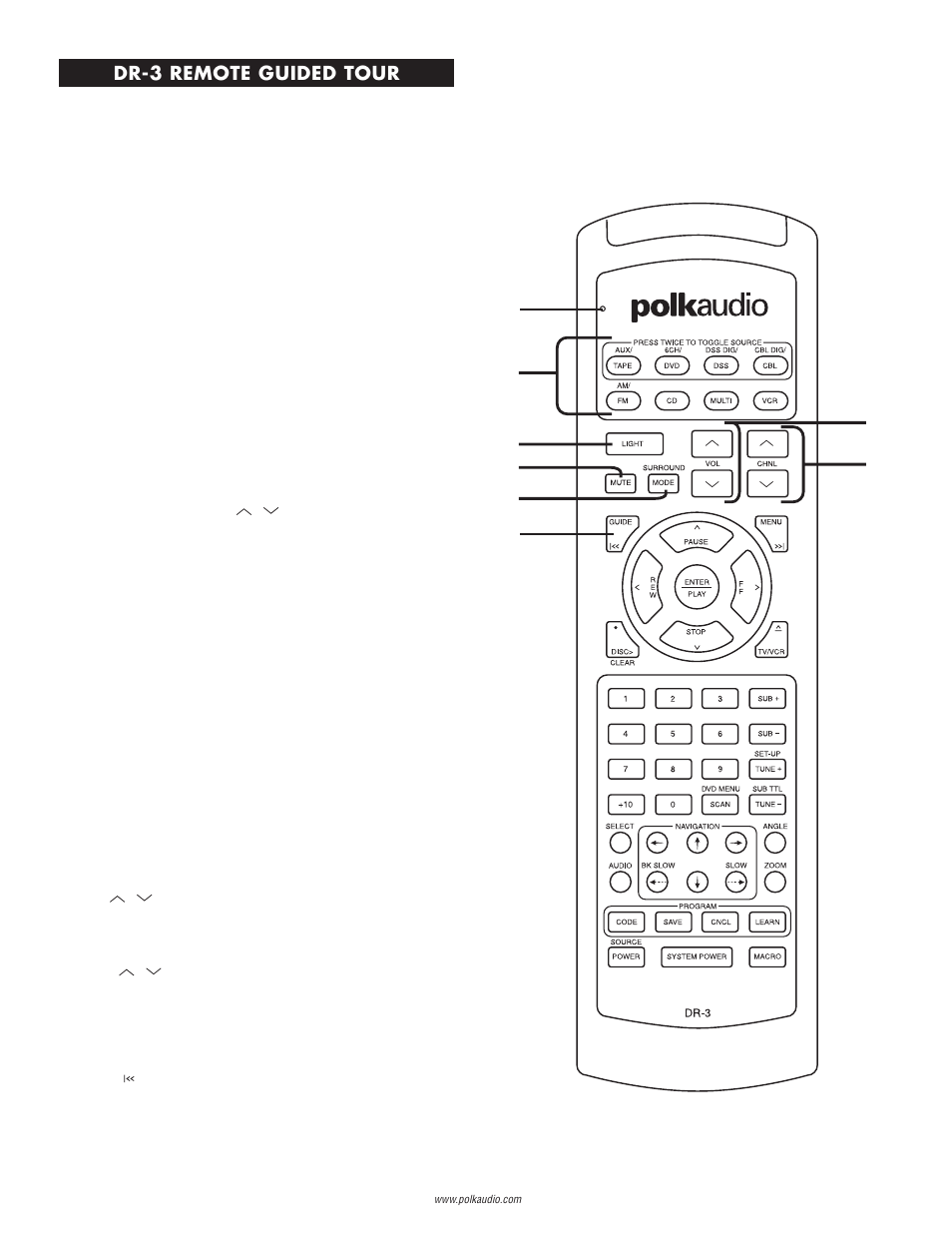 Remote buttons | Polk Audio DP-1 User Manual | Page 27 / 46