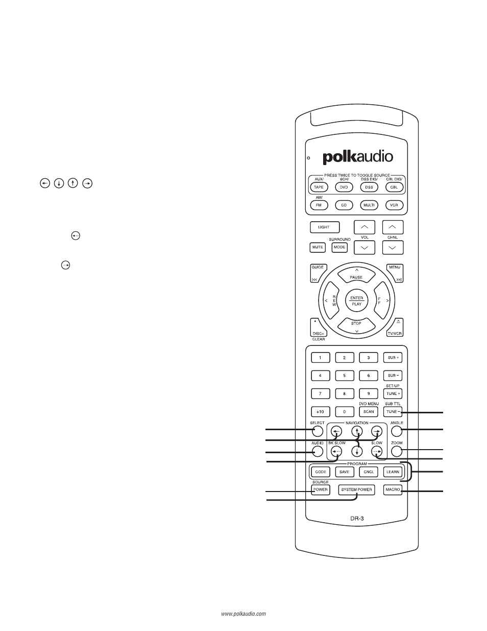 Polk Audio DP-1 User Manual | Page 29 / 46