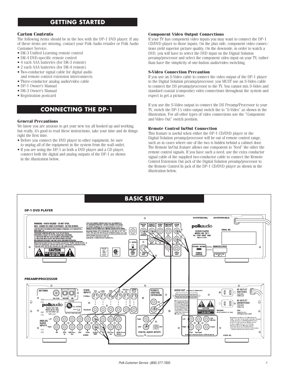 Connections, Getting started, Basic setup connecting the dp-1 | Polk Audio DP-1 User Manual | Page 5 / 46