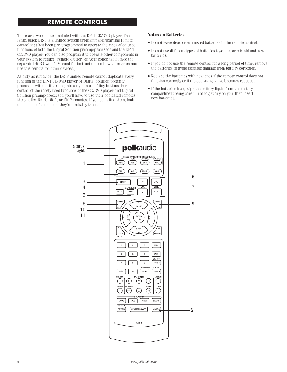 Remote buttons, Remote controls | Polk Audio DP-1 User Manual | Page 6 / 46