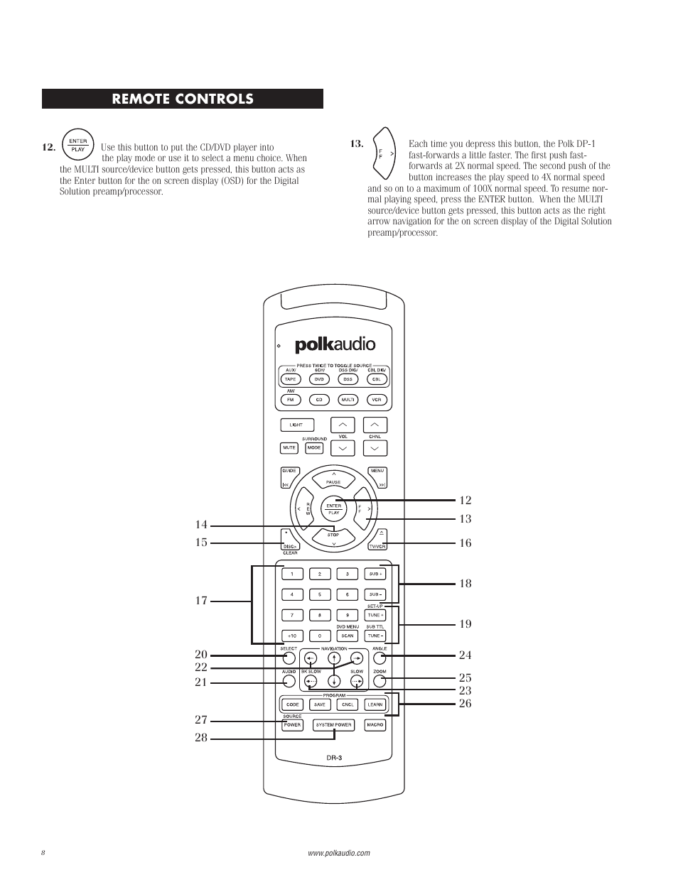 Polk Audio DP-1 User Manual | Page 8 / 46