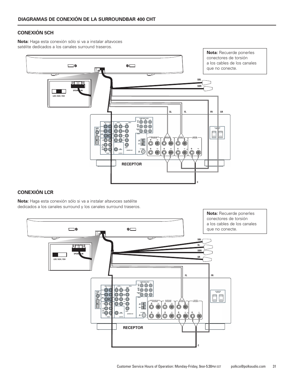 Conexión 5ch, Conexión lcr, Diagramas de conexión de la surroundbar 400 cht | Receptor r | Polk Audio SurroundBar 400 Component Home Theater Speaker Bar CHT400 User Manual | Page 31 / 40