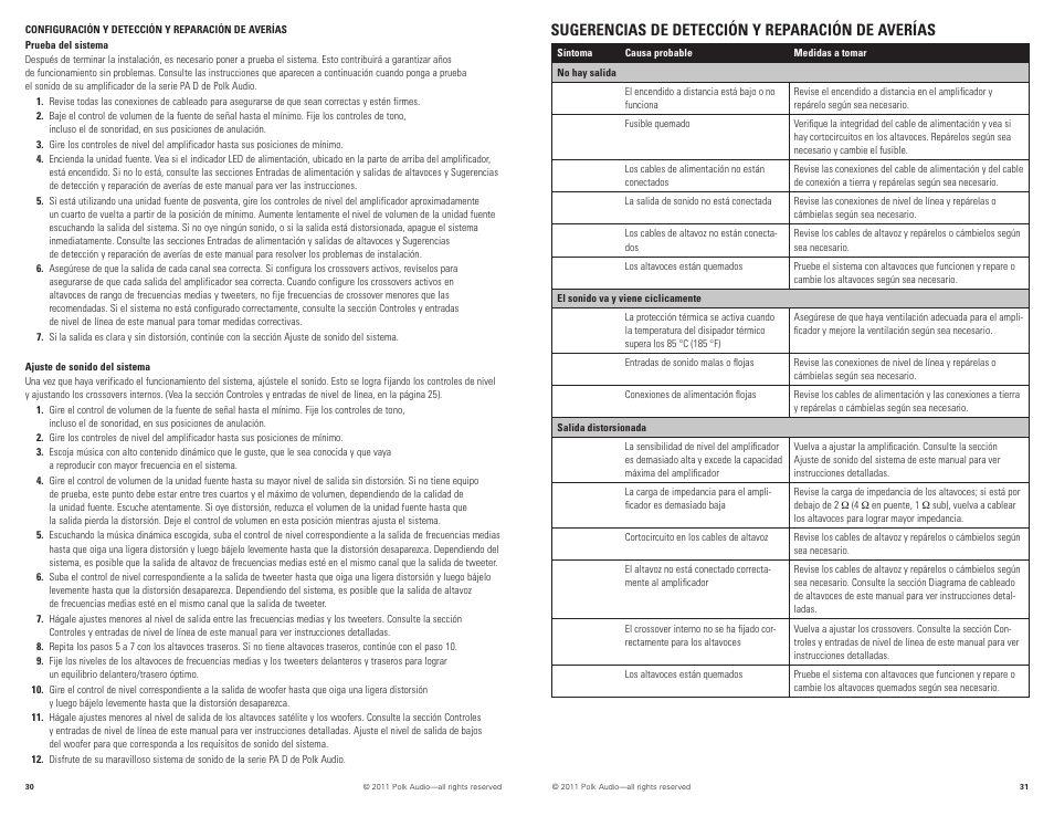 Sugerencias de detección y reparación de averías | Polk Audio D5000.5 User Manual | Page 16 / 34
