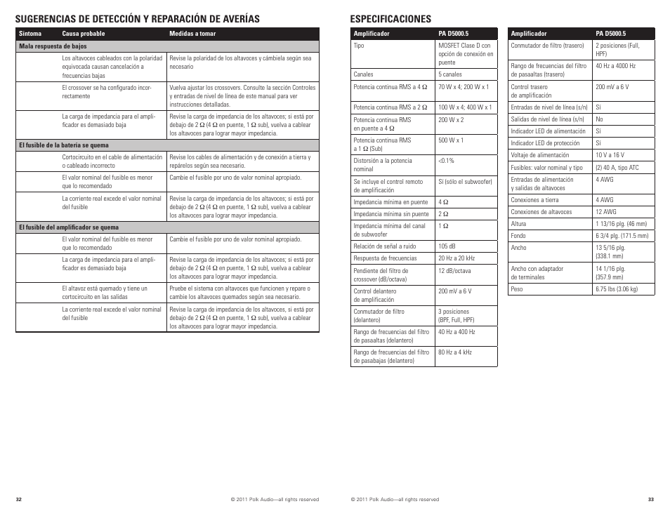 Sugerencias de detección y reparación de averías, Especificaciones | Polk Audio D5000.5 User Manual | Page 17 / 34