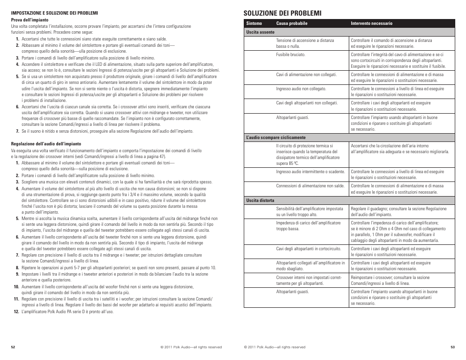 Soluzione dei problemi | Polk Audio D5000.5 User Manual | Page 27 / 34