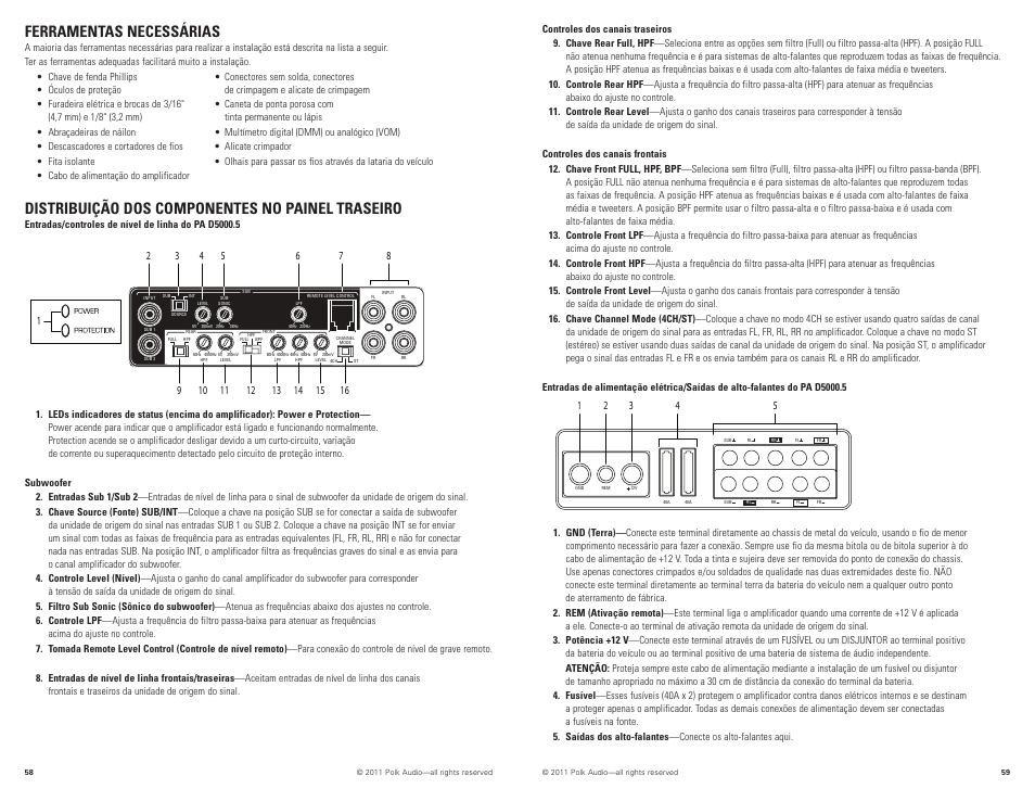 Ferramentas necessárias, Distribuição dos componentes no painel traseiro | Polk Audio D5000.5 User Manual | Page 30 / 34