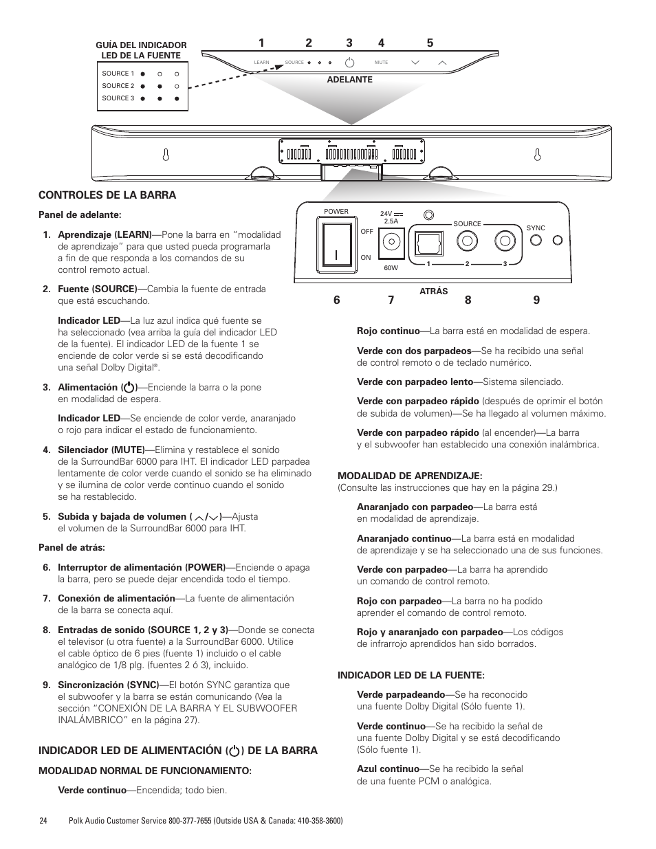 Polk Audio SurroundBar IHT 6000 Instant Home Theater AM1600-A User Manual | Page 24 / 32