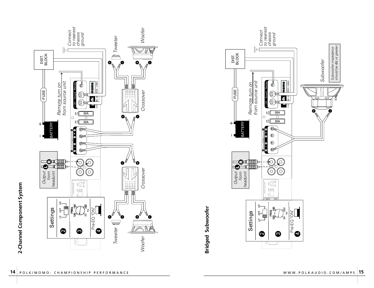 Polk Audio CARBON SERIES C300.2 User Manual | Page 8 / 13