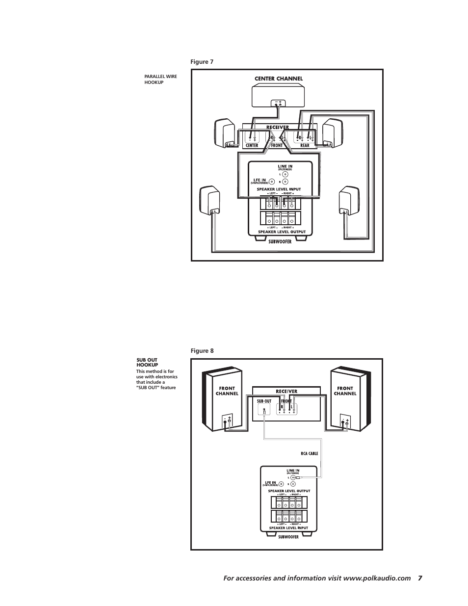 Polk Audio PSW 303 User Manual | Page 7 / 12