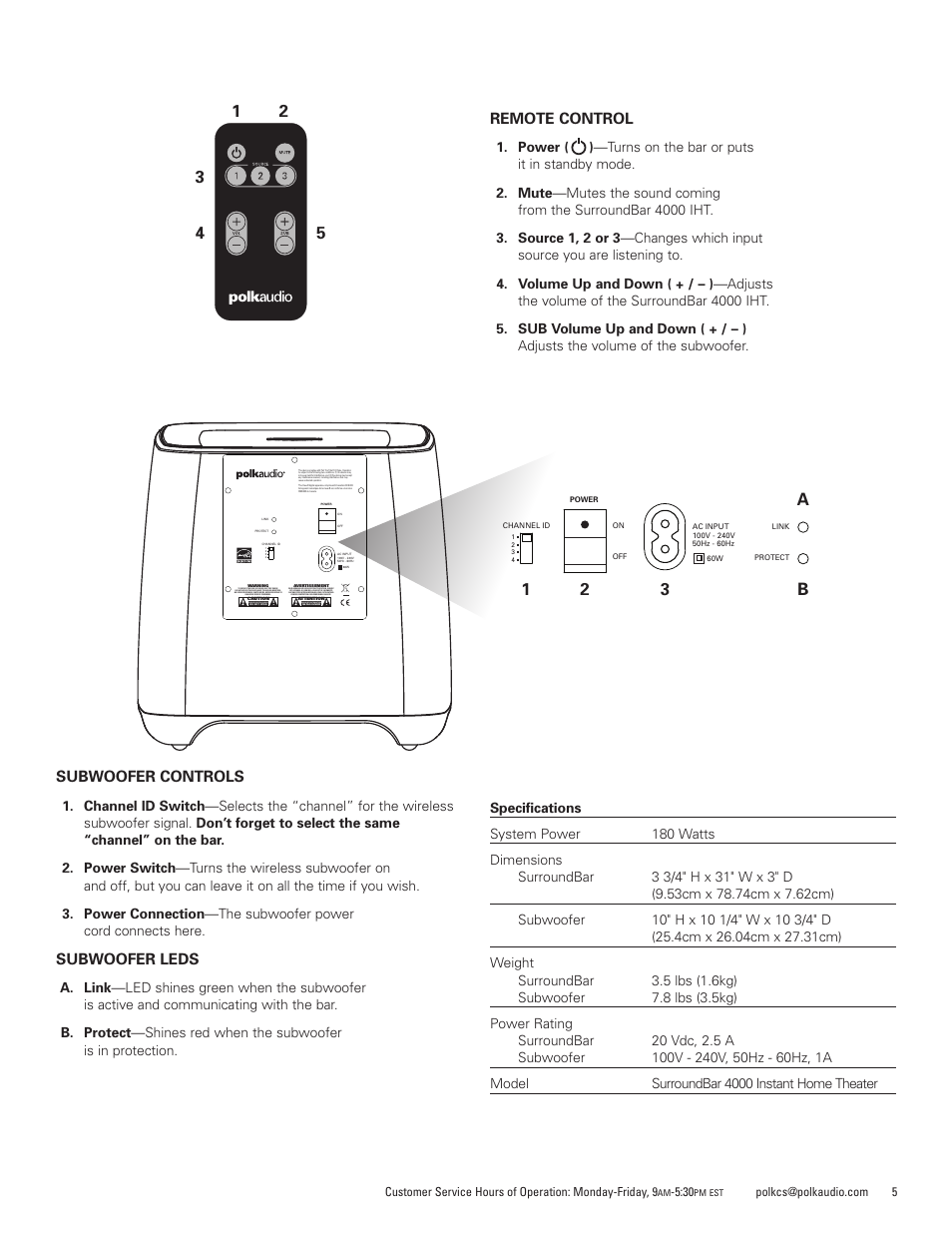 Ab 1 2 3, Subwoofer controls, Subwoofer leds | Remote control | Polk Audio SURROUNDBAR 4000 User Manual | Page 5 / 12