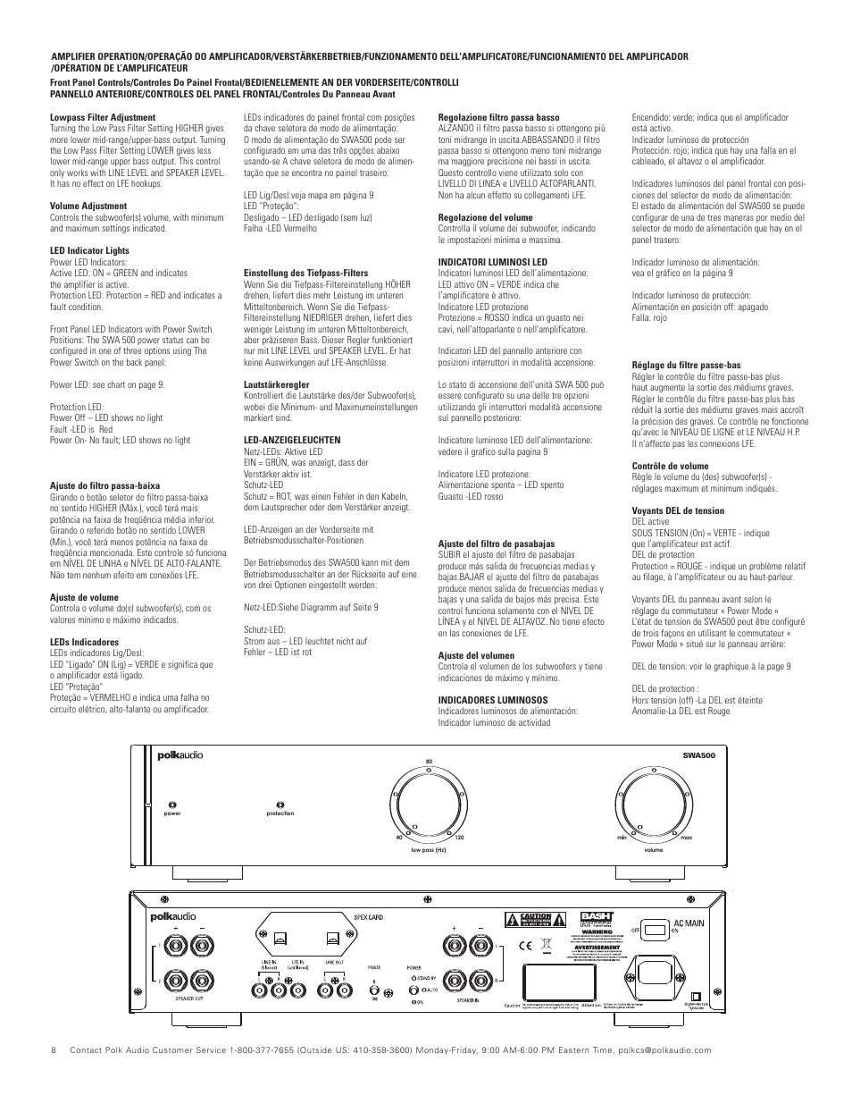 Polk Audio Polkaudio High Performance Subwoofer Amplifier SWA500 User Manual | Page 8 / 12