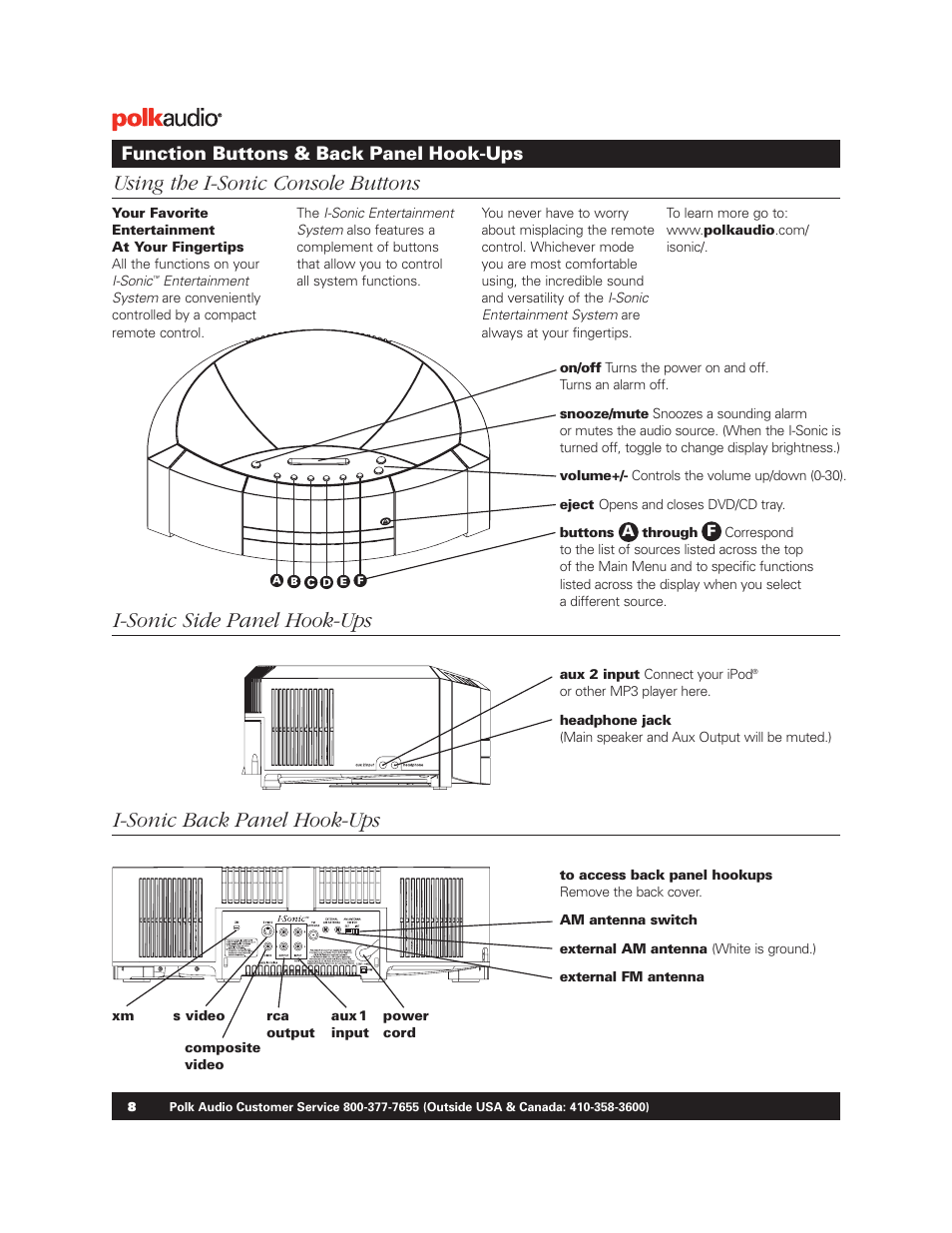 I-sonic back panel hook-ups, Using the i-sonic console buttons, I-sonic side panel hook-ups | Function buttons & back panel hook-ups | Polk Audio BM1125-A User Manual | Page 7 / 15