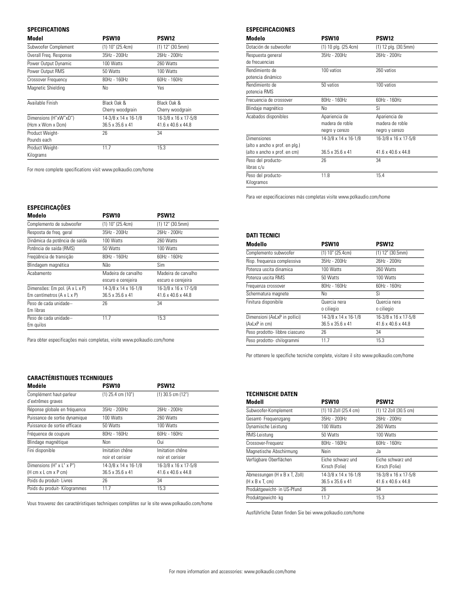 Polk Audio PSW10 User Manual | Page 17 / 19