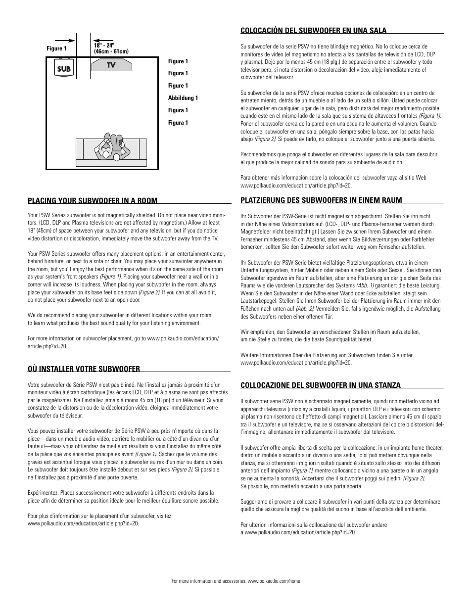 Polk Audio PSW10 User Manual | Page 5 / 19