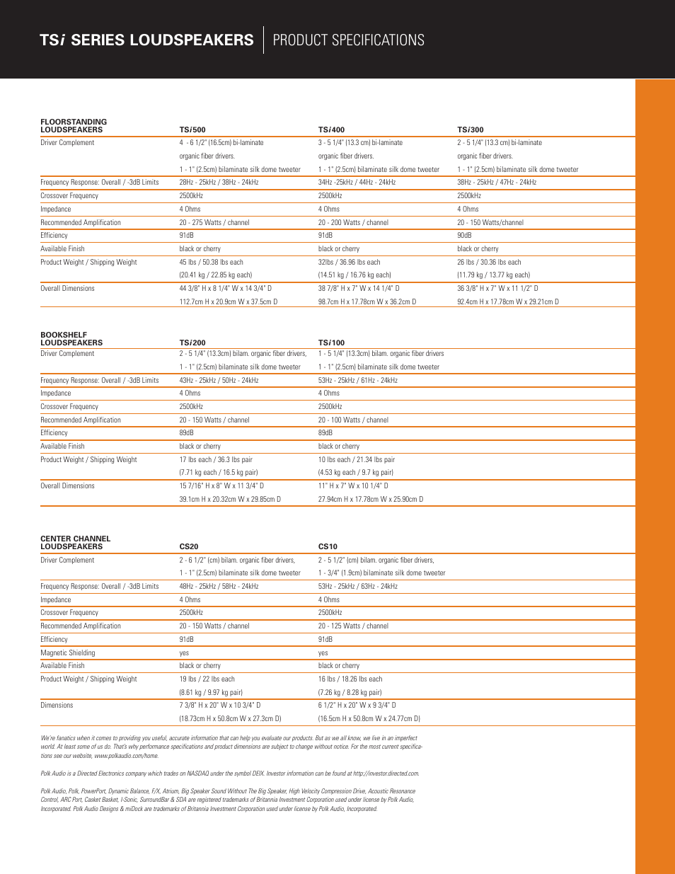 Ts i series loudspeakers product specifications | Polk Audio TSi Series User Manual | Page 11 / 12