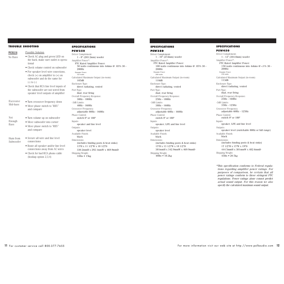 Troubleshooting, Specs | Polk Audio PSW 450 User Manual | Page 12 / 20