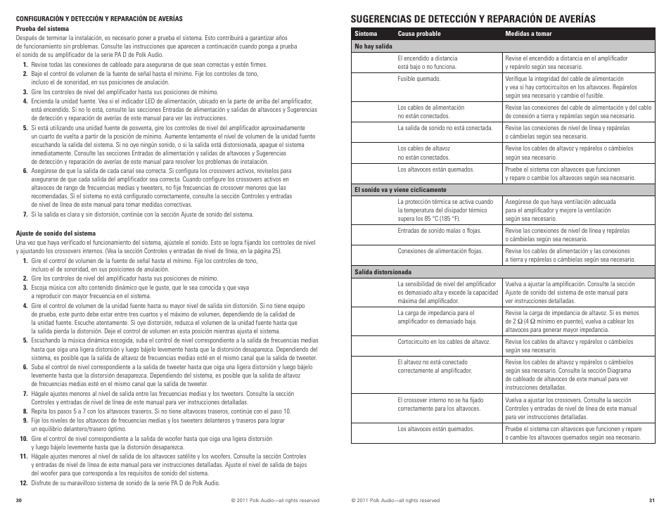 Sugerencias de detección y reparación de averías | Polk Audio PAD4000.4 User Manual | Page 16 / 34