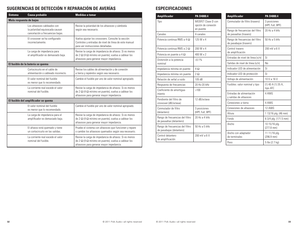 Sugerencias de detección y reparación de averías, Especificaciones | Polk Audio PAD4000.4 User Manual | Page 17 / 34