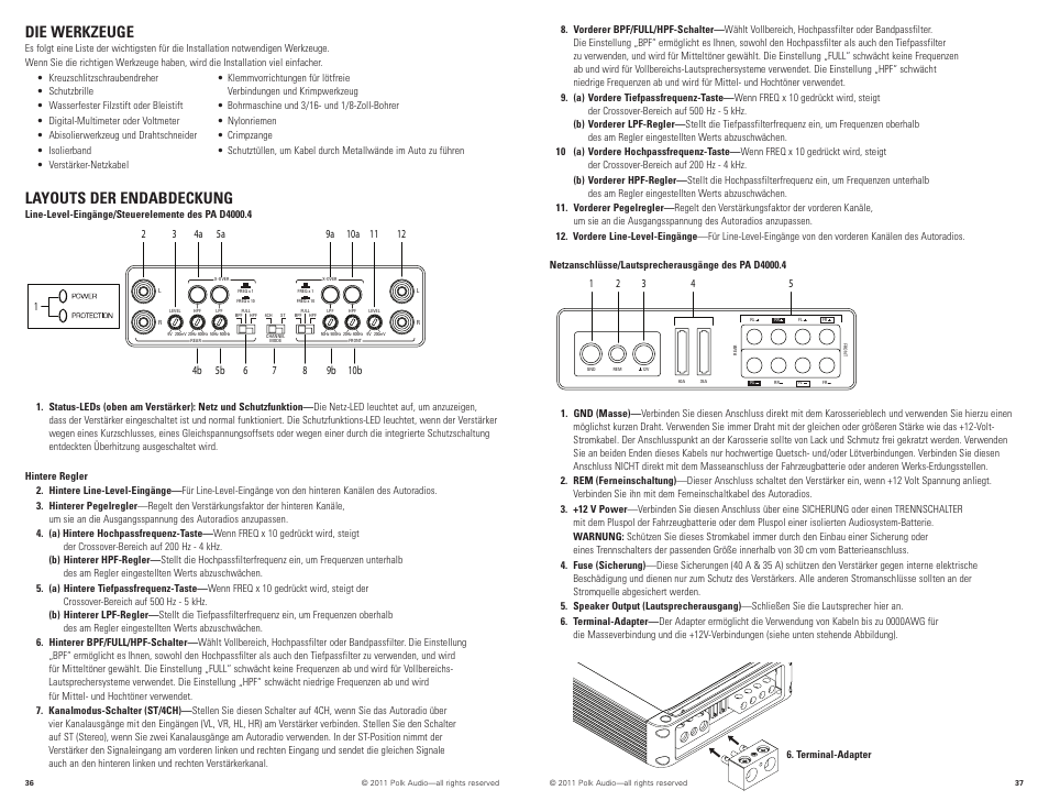 Die werkzeuge, Layouts der endabdeckung | Polk Audio PAD4000.4 User Manual | Page 19 / 34