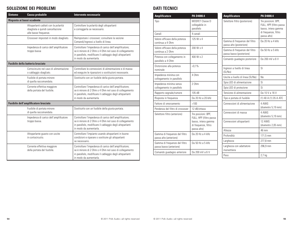 Soluzione dei problemi, Dati tecnici | Polk Audio PAD4000.4 User Manual | Page 28 / 34