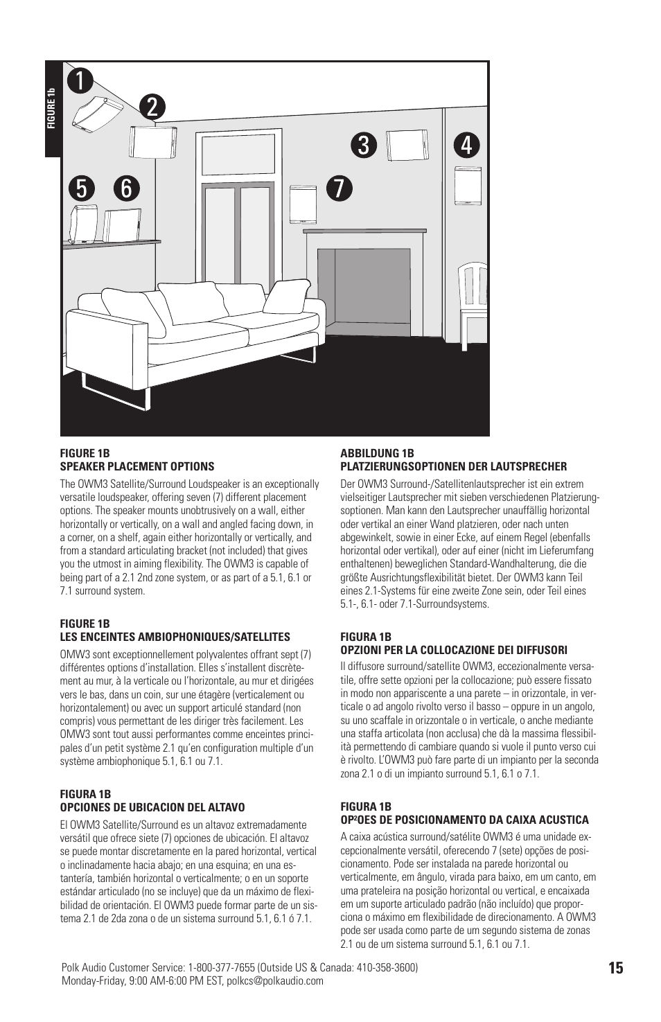 Polk Audio OWM3 User Manual | Page 15 / 24
