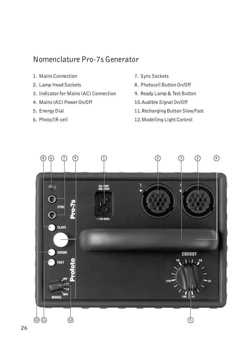 Nomenclature pro-7s generator | Profoto Pro-7 User Manual | Page 26 / 43