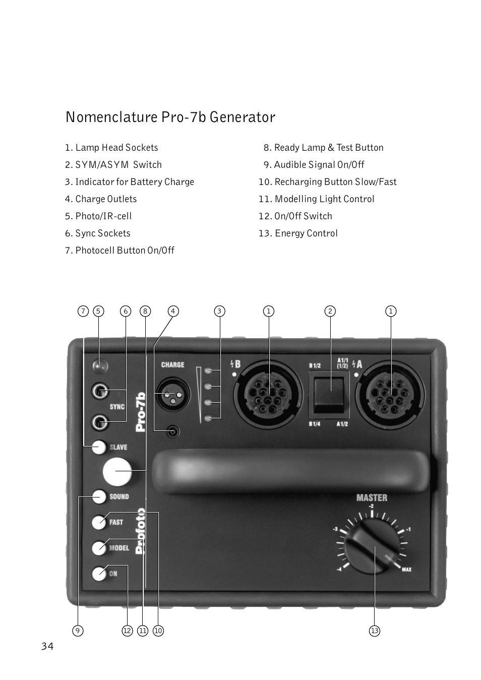 Nomenclature pro-7b generator | Profoto Pro-7 User Manual | Page 34 / 43