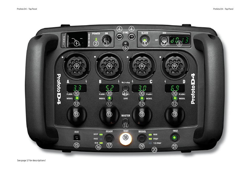Profoto D4 User Manual | Page 2 / 24