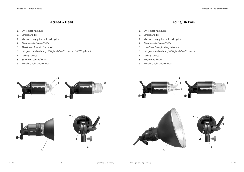 Acute/d4 head, Acute/d4 twin | Profoto D4 User Manual | Page 6 / 24