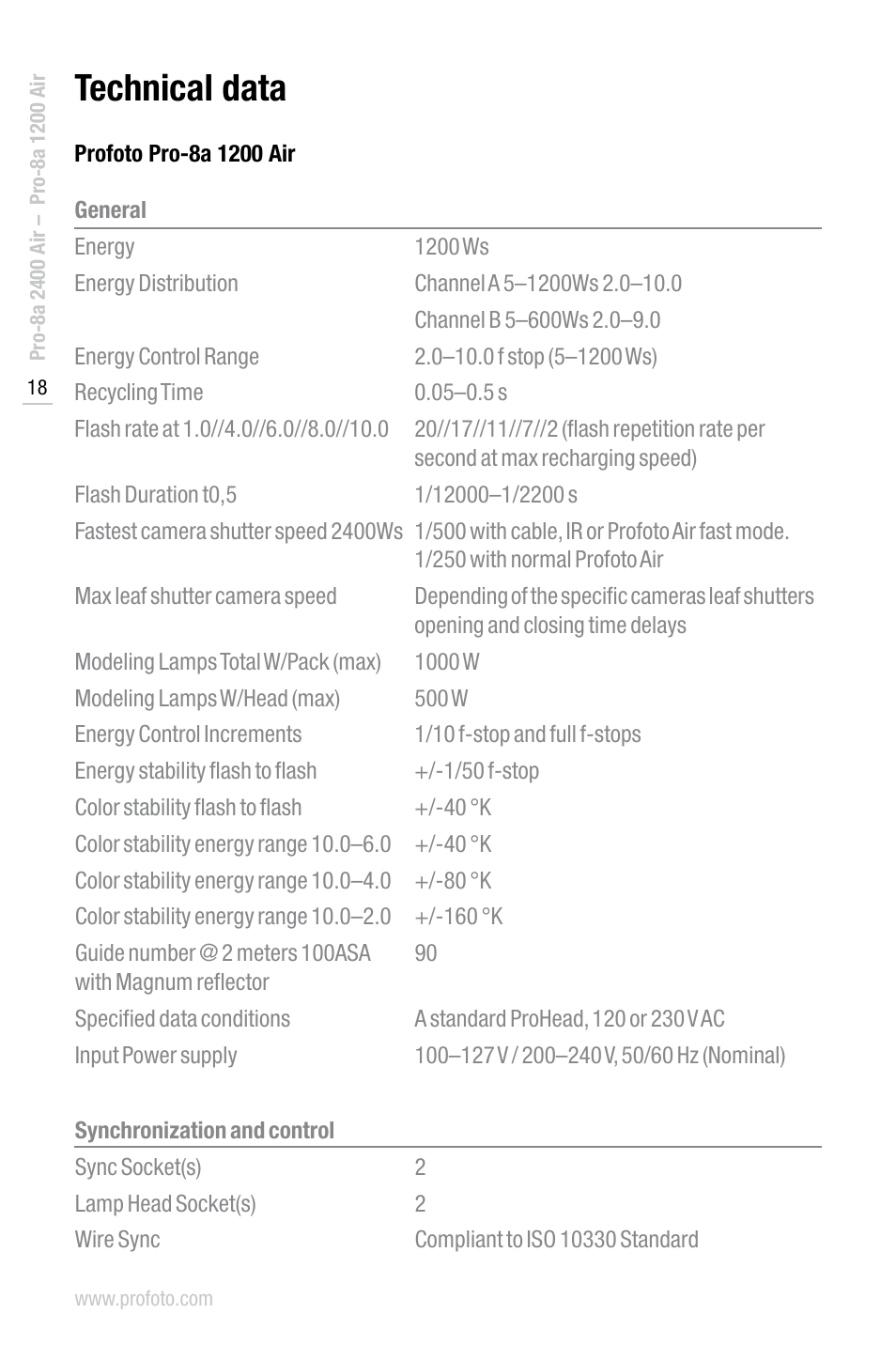 Technical data | Profoto PRO-8A 2400 AIR User Manual | Page 18 / 22