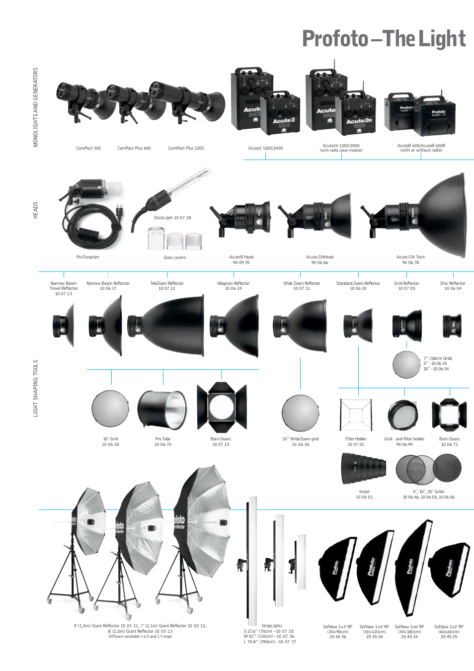 Profoto –the light | Profoto Pro-7b User Manual | Page 14 / 28