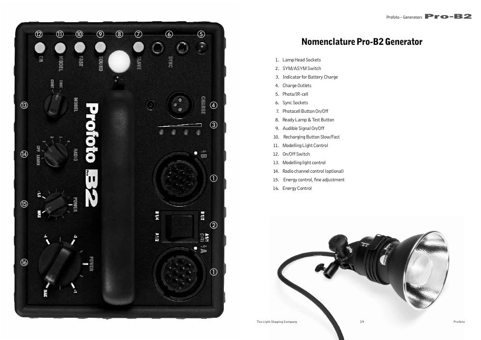 Nomenclature pro-b2 generator | Profoto Pro-B2 User Manual | Page 10 / 17