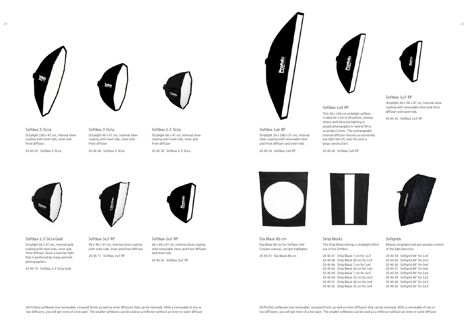 Profoto 250 W User Manual | Page 13 / 31