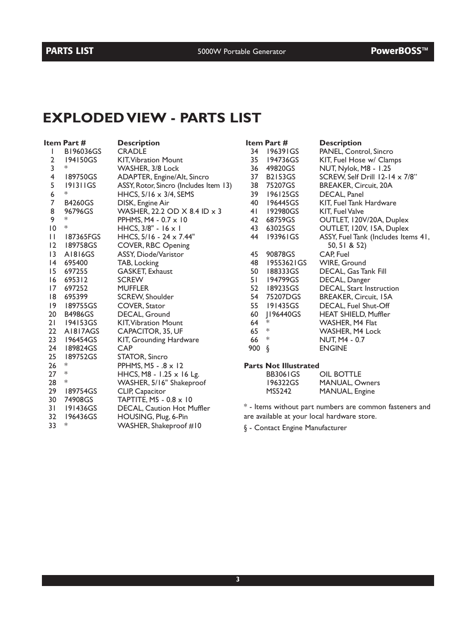 Exploded view - parts list | PowerBass 30222 User Manual | Page 3 / 4