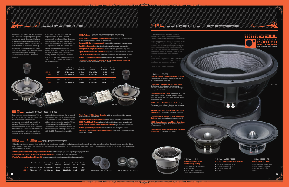 13 xtreme, 3xl / 2xl, Competition speakers components | Ported, 4xl 15d, Tweeters, Components, 4xl-4h, 4xl-8o-94 | PowerBass Xtreme XL User Manual | Page 7 / 8