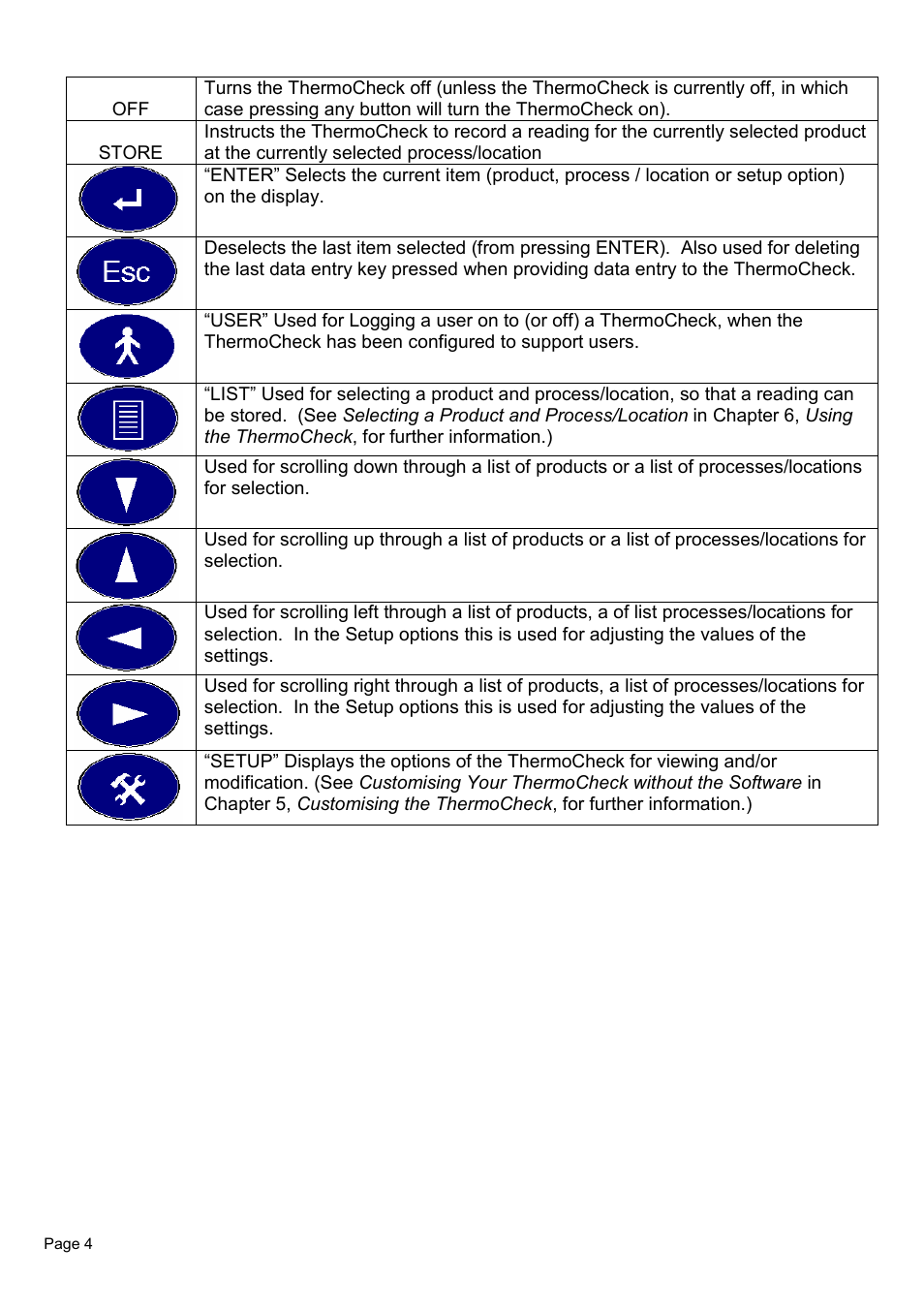 Piega Thermo Check for Windows 1.6 User Manual | Page 8 / 44
