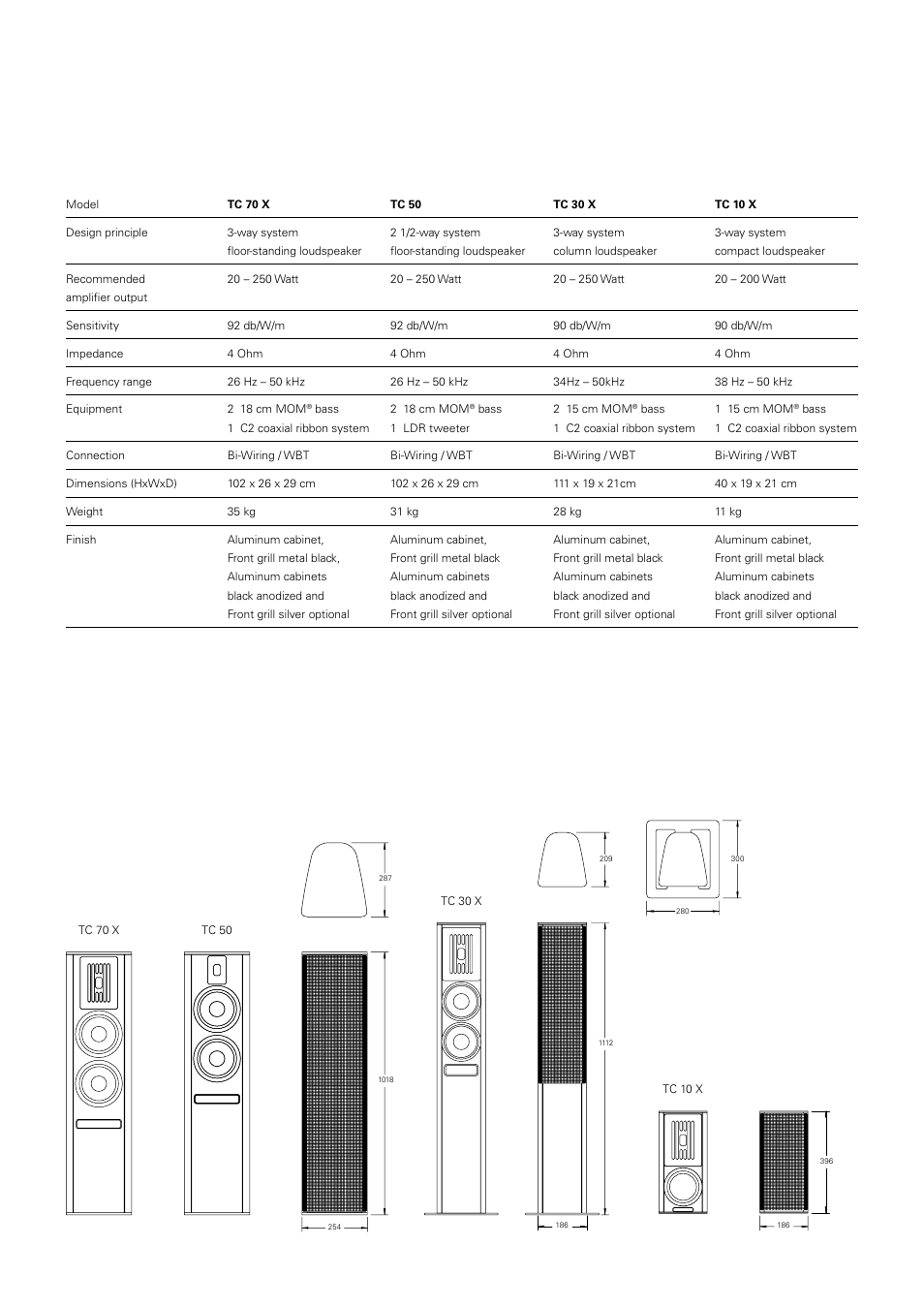 Piega Portable Loudspeaker 2008 User Manual | Page 24 / 32
